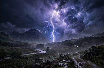цікаві факти про блискавку