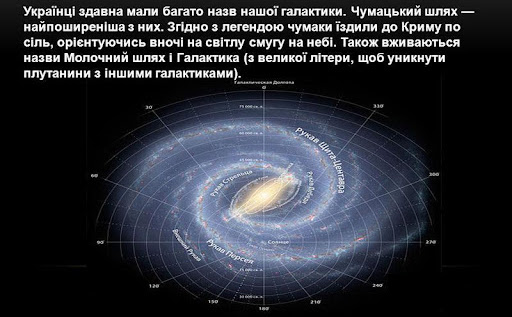 цікаві факти про галактику