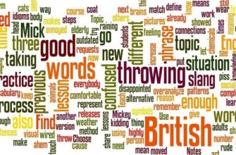1000 найбільш вживаних англійських слів