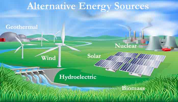Цікаві факти про енергію