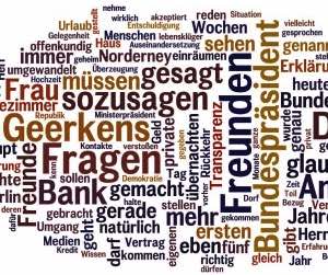 1000 найбільш вживаний німецьких слів