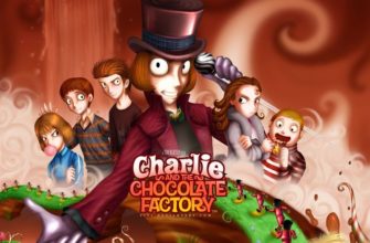 чарлі і шоколадна фабрика аналіз