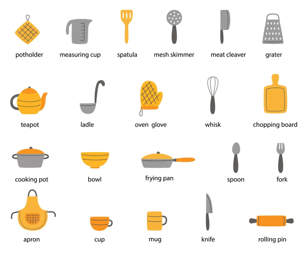 Кухонні прилади на англійській мові