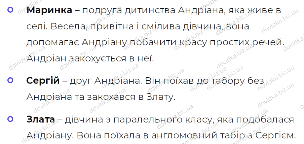 щоденник ельфа головні герої