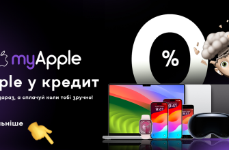 iphone у кредит чи розстрочку