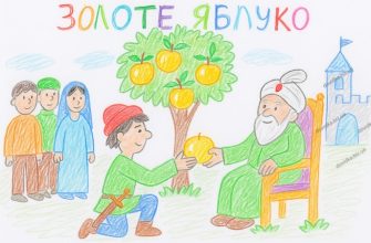 золоте яблуко план твору