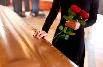 обрати похоронне бюро в Києві