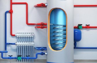 бойлери Dražice купити