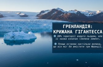 цікаві факти про гренландію