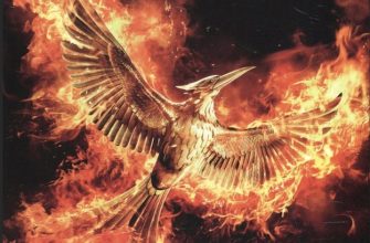 голодні ігри скорочено