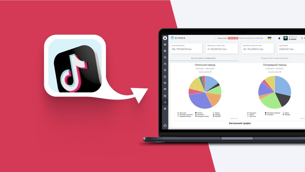TikTok-продажі без системи