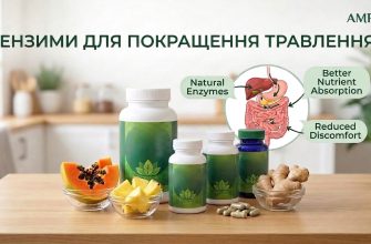 Ферменти для покращення травлення