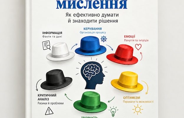 6 капелюхів мислення книга